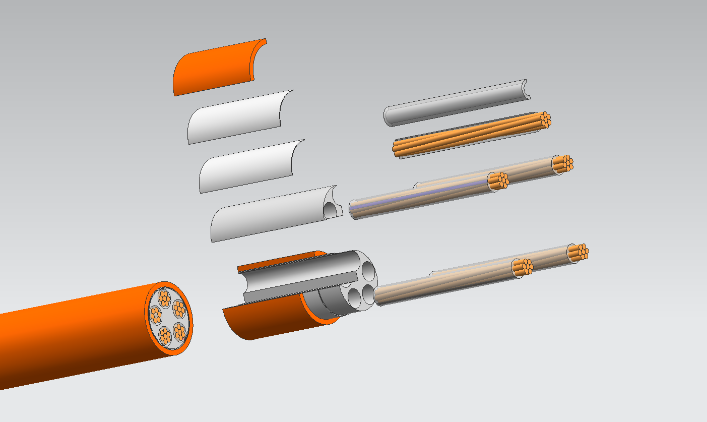 BBTRZ4*95+1*50隔离型柔性矿物绝缘防火电缆